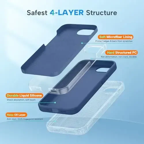 Miracase Compatible with iPhone 16e Case, [Soft Anti-Scratch Microfiber Lining], Liquid Silicone Case Gel Rubber Shockproof Drop Protection Phone Case for iPhone 16e (Glass Blue) - 3