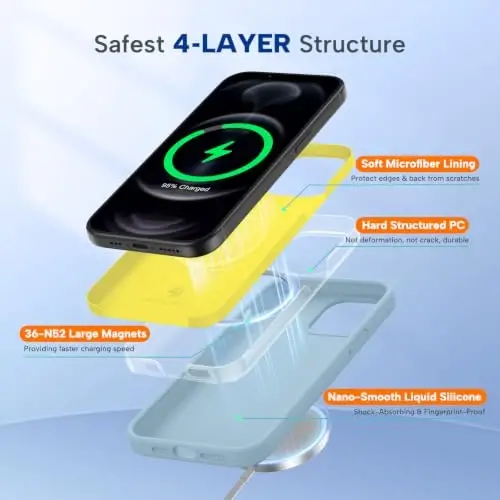 Miracase Designed for iPhone 11 Phone Case, with Screen Protector, Liquid Silicone Gel Rubber Full Body Drop Protection Shockproof Cover Phone Case for iPhone 11 6.1 inch, Clove Purple - 6