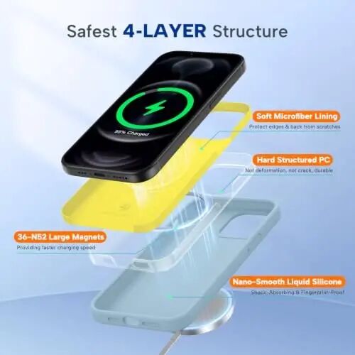Miracase Designed for iPhone 11 Phone Case, with Screen Protector, Liquid Silicone Gel Rubber Full Body Drop Protection Shockproof Cover Phone Case for iPhone 11 6.1 inch, Clove Purple - 6