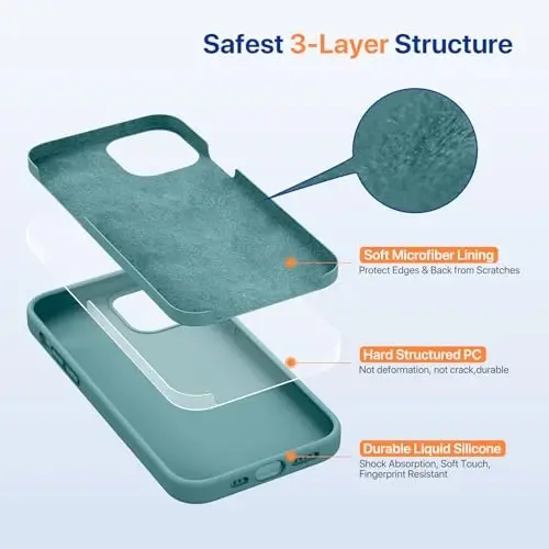Miracase Designed for iPhone 11 Phone Case, with Screen Protector, Liquid Silicone Gel Rubber Full Body Drop Protection Shockproof Cover Phone Case for iPhone 11 6.1 inch, Midnight Green - 3