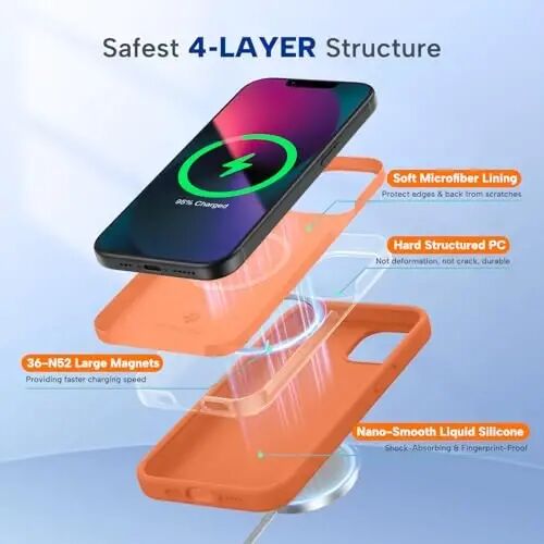 Miracase Designed for iPhone 11 Phone Case, with Screen Protector, Liquid Silicone Gel Rubber Full Body Drop Protection Shockproof Cover Phone Case for iPhone 11 6.1 inch, Orange - MIRACASE (1)