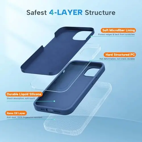Miracase Designed for iPhone 13 Case, with Tempered Glass Screen Protector, [Soft Anti-Scratch Microfiber Lining], Shockproof Liquid Silicone Rubber Phone Case Cover for 13 6.1 inch, Glass Blue - 4