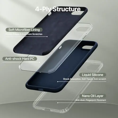 Miracase Designed for iPhone 13 Case, with Tempered Glass Screen Protector, [Soft Anti-Scratch Microfiber Lining], Shockproof Liquid Silicone Rubber Phone Cover Case for 13 6.1 inch, Dark Blue - 3