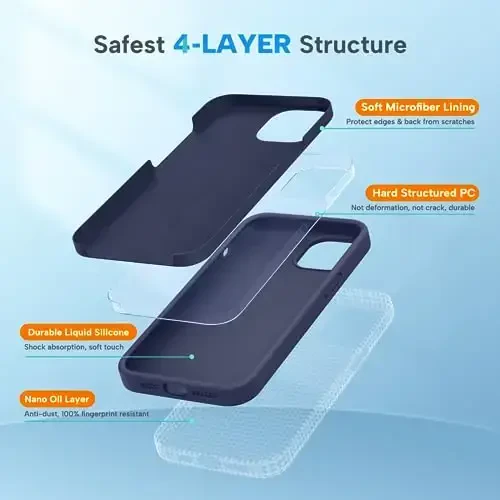 Miracase Designed for iPhone 13 Pro Max Case with Screen Protector,[Soft Anti-Scratch Microfiber Lining],Shockproof Liquid Silicone Rubber Phone Case Cover 6.7 inch, Dark Blue - 4