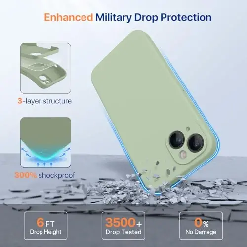 Miracase Designed for iPhone 14 Case with Screen Protector,[Upgraded Enhanced Camera Protection],Shockproof Liquid Silicone Case with Microfiber Lining, 6.1 inch,Patina Green - 4