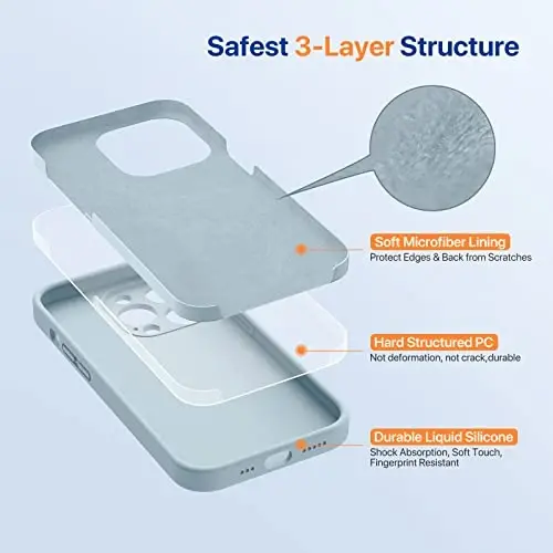 Miracase Designed for iPhone 14 Pro Case with Screen Protector, [Upgraded Camera Protection], Shockproof Liquid Silicone Rubber Phone Case Cover for 14 Pro 6.1 inch, Light Green - 5