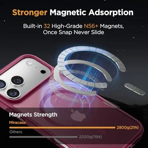 miracase Magnetic for iPhone 17 Pro Max Case with Screen Protector [Compatible with MagSafe] Slim Thin Phone Case Military-Grade Protected for 17 ProMax Cover Bumper 6.9