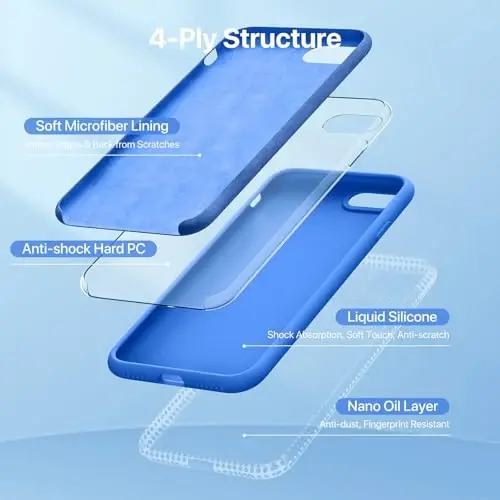 miracase Ultra Slim Designed for iPhone SE Case 2022(3rd Gen)/iPhone SE Case(2nd Gen)/iPhone 7 Case/iPhone 8 Case with Screen Protector, Multi-Color Silicone Shockproof Phone Case(Mediterranean Blue) - 2