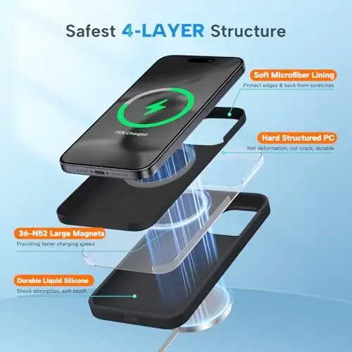 Miracase for iPhone 15 Pro Max Case, [with 2X Screen Protectors], MagSafe bilan mos keladigan, suyuq silikon g'ilof zarbga chidamli tushishdan himoya qiluvchi telefon g'ilofi 15 Pro Max uchun, qora magnitli - 3