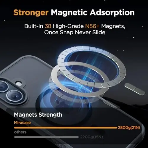 Miracase for iPhone 16 Plus Matte Series Case, Magnetic, Black | Velvet Touch | Military-Grade Protection | Anti-Fingerprint | 6,7 Inch - 3