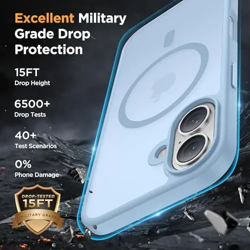 Miracase for iPhone 16 Plus Matte Series Case, Magnetic, Light Blue | Velvet Touch | Military-Grade Protection | Anti-Fingerprint | 6,7 Inch - 6