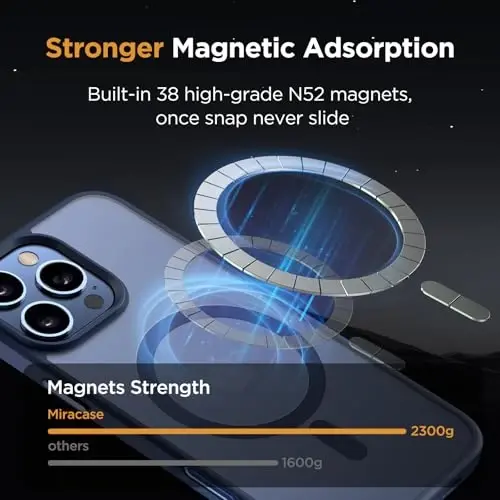 Miracase for iPhone 16 Pro Matte Series Case, Magnetic, Dark Blue | Velvet Touch | Military-Grade Protection | Anti-Fingerprint | 6,3 Inch - 3
