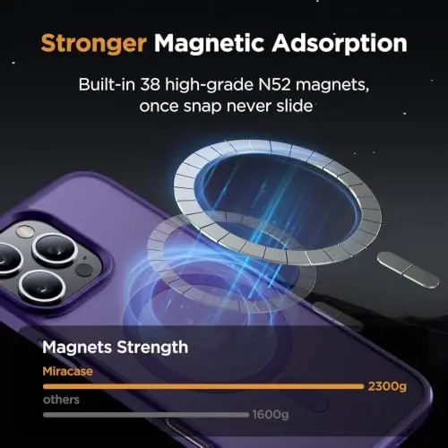 Miracase for iPhone 16 Pro Matte Series Case, Magnetic, Deep Purple | Velvet Touch | Military-Grade Protection | Anti-Fingerprint | 6,3 Inch - 3