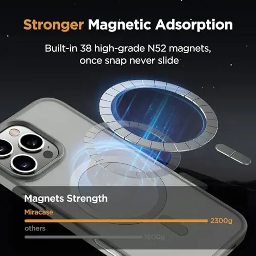 Miracase for iPhone 16 Pro Matte Series Case, Magnetic, Gray | Velvet Touch | Military-Grade Protection | Anti-Fingerprint | 6,3 Inch - 3