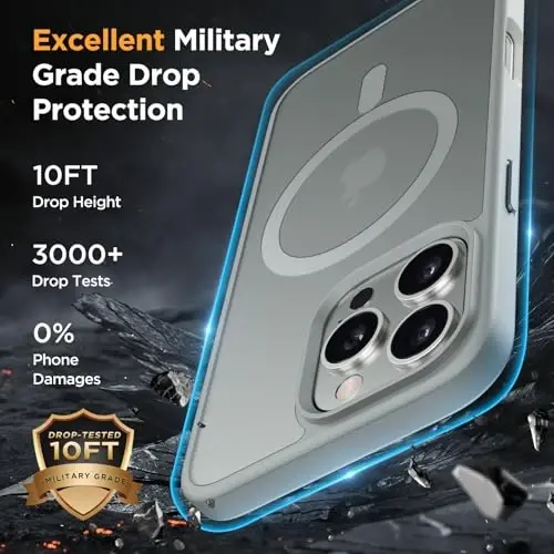 Miracase for iPhone 16 Pro Matte Series Case, Magnetic, Gray | Velvet Touch | Military-Grade Protection | Anti-Fingerprint | 6,3 Inch - 6