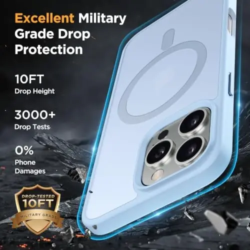 Miracase for iPhone 16 Pro Matte Series Case, Magnetic, Light Blue | Velvet Touch | Military-Grade Protection | Anti-Fingerprint | 6,3 Inch - 6