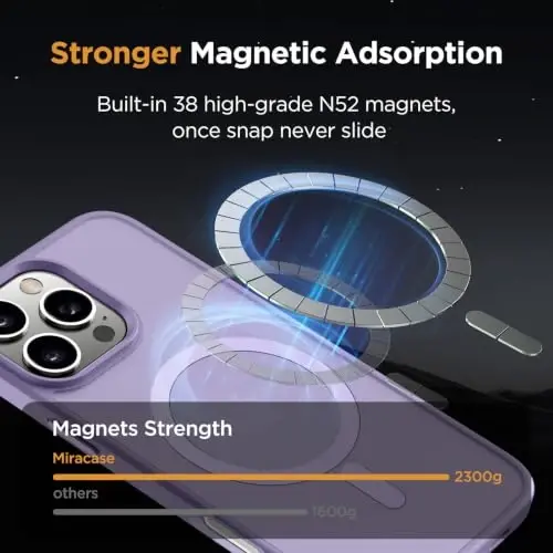 Miracase for iPhone 16 Pro Max Matte Series Case, Magnetic, Lavender | Compatible with MagSafe | Translucent | Military-Grade Protection | Anti-Fingerprint | Shockproof Protective Slim Cover - 3