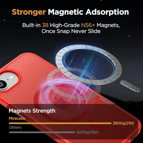 Miracase for iPhone 16e case & iPhone 17e Case for MagSafe [with 2×9H+ Screen Protectors] TOP Military-Grade Protection Shockproof with Velvet Touch for iPhone 16e/17e Phone Case 6.1