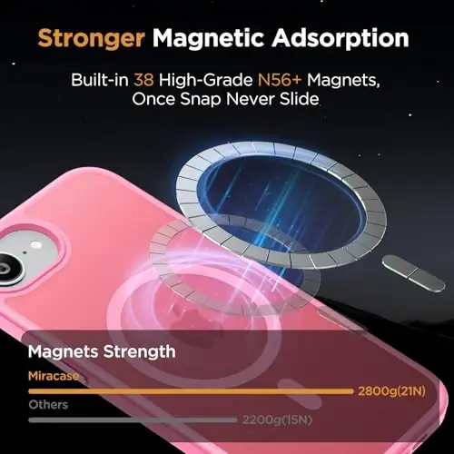miracase for iPhone 16e case & iPhone 17e Case for MagSafe [with 2×9H+ Screen Protectors] TOP Military-Grade Protection Shockproof with Velvet Touch for iPhone 16e/17e Phone Case 6.1