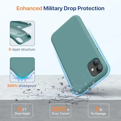Miracase Designed for iPhone 11 Phone Case, with Screen Protector, Liquid Silicone Gel Rubber Full Body Drop Protection Shockproof Cover Phone Case for iPhone 11 6.1 inch, Midnight Green - 3