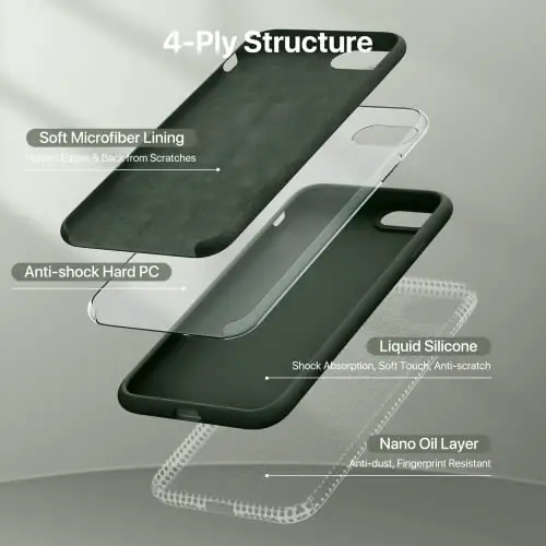 Miracase iPhone 11 uchun telefon g'ilofi, ekran himoyachisi bilan, suyuq silikon gel rezina to'liq tanani tomchidan himoya qiluvchi zarbaga chidamli qopqoq iPhone 11 6.1 dyuym uchun, to'q yashil - 4