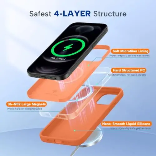 Miracase iPhone 12 Pro Max Kılıfı ile Uyumlu, [Yumuşak Çizilmez Mikrofiber Astar], Sıvı Silikon Kılıf Jel Kauçuk Darbeye Dayanıklı Düşme Korumalı Telefon Kılıfı 12 Pro Max için, Turuncu 