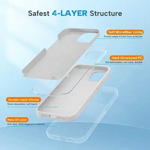 Miracase Designed for iPhone 13 Pro Max Case with Screen Protector,[Soft Anti-Scratch Microfiber Lining],Shockproof Liquid Silicone Rubber Phone Case Cover 6.7 inch, Moonlight White 