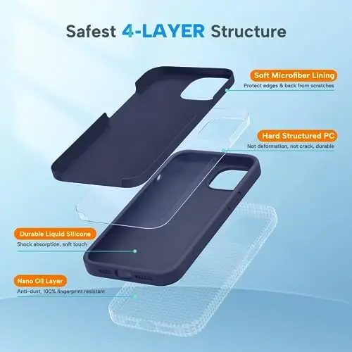 Miracase iPhone 13 Pro Max uchun g'ilof, ekran himoyachisi bilan,[Yumshoq tirnalishga qarshi mikrofiber astar],zarbga chidamli suyuq silikon kauchuk telefon g'ilofi 6,7 dyuym, to'q ko'k - 4
