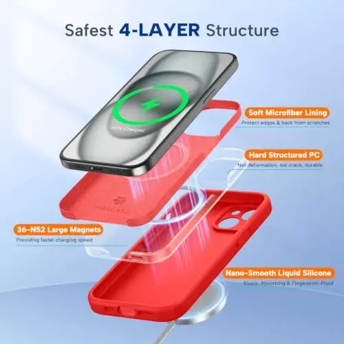 Miracase Designed for iPhone 14 Case with Screen Protector,[Upgraded Enhanced Camera Protection],Shockproof Liquid Silicone Case with Microfiber Lining, 6.1 inch, Coral Red - 3