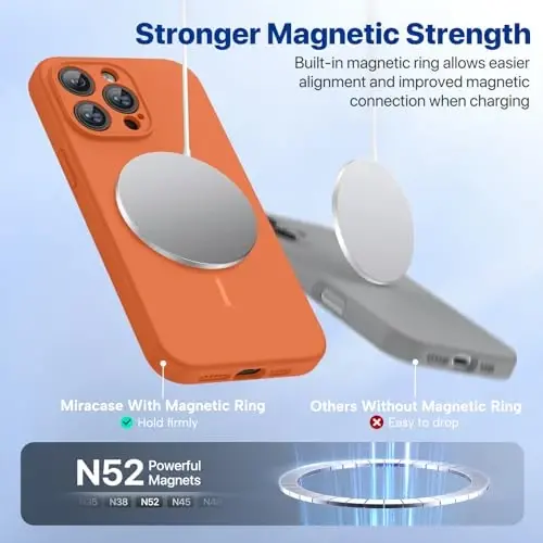 miracase Magnetic for iPhone 14 Pro Max Case, [Soft Anti-Scratch Microfiber Lining], Compatible with MagSafe, Silicone Shockproof Protection Phone Case for iPhone 14 Pro Max,Orange - 4