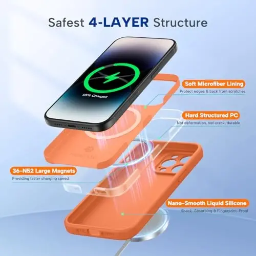 miracase Magnetic for iPhone 14 Pro Max Case, [Soft Anti-Scratch Microfiber Lining], Compatible with MagSafe, Silicone Shockproof Protection Phone Case for iPhone 14 Pro Max,Orange - 5