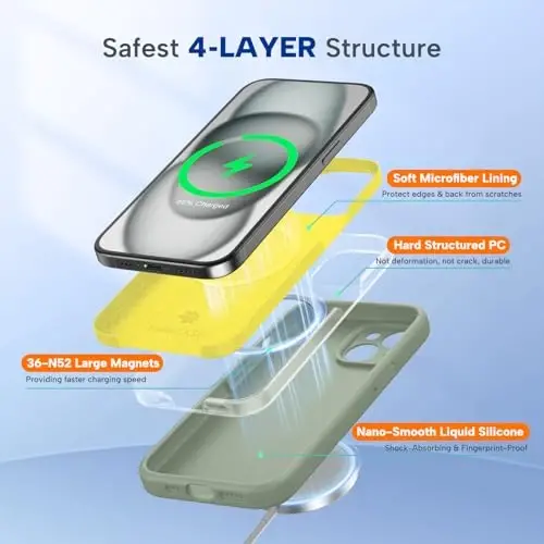 miracase Compatible with iPhone 15 Case, [Soft Anti-Scratch Microfiber Lining], Liquid Silicone Case Gel Rubber Shockproof Drop Protection Phone Case for iPhone 15, Patina Green - 3