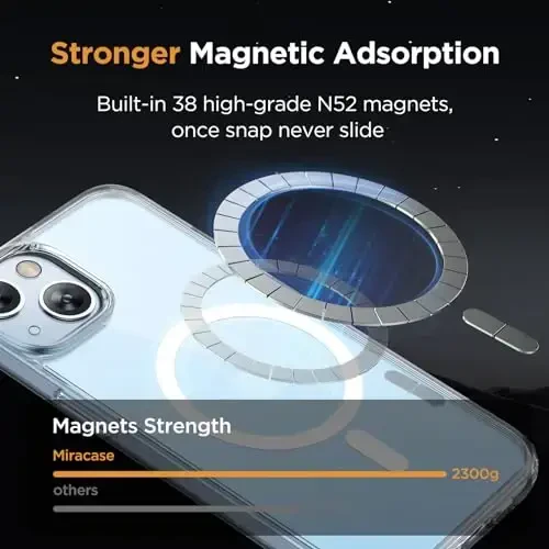 Miracase Magnetic for iPhone 15 Plus Case 6.7 inch (Compatible with MagSafe)（with 2X Screen Protectors） Military-Grade Protection, Anti-Fingerprint Translucent Matte Phone Cover, Clear - 4