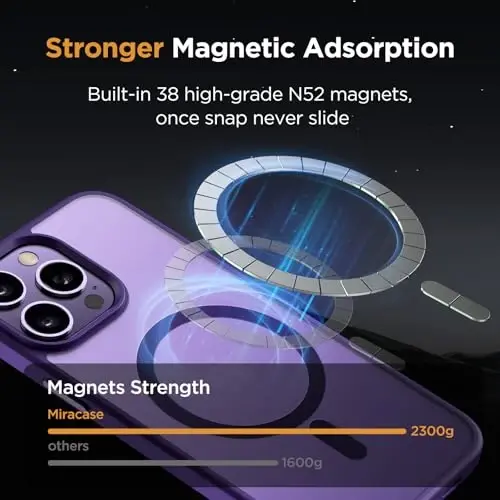 Miracase Magnetic for iPhone 15 Pro Case 6.1 inch (Compatible with MagSafe)（with 2X Screen Protectors） Military-Grade Protection, Anti-Fingerprint Translucent Matte Phone Cover, Dark Purple - 6