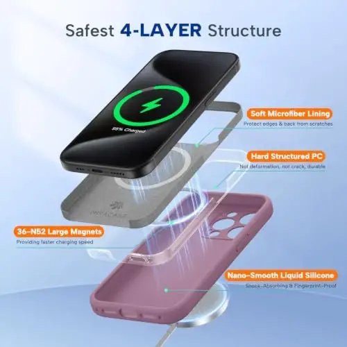 Miracase iPhone 15 Pro Kılıfı için Manyetik, [Yumuşak Çizilmez Mikrofiber Astar], MagSafe ile Uyumlu, 15 Pro için Sıvı Silikon Darbeye Dayanıklı Düşme Korumalı Telefon Kılıfı, Frenk Üzümü 