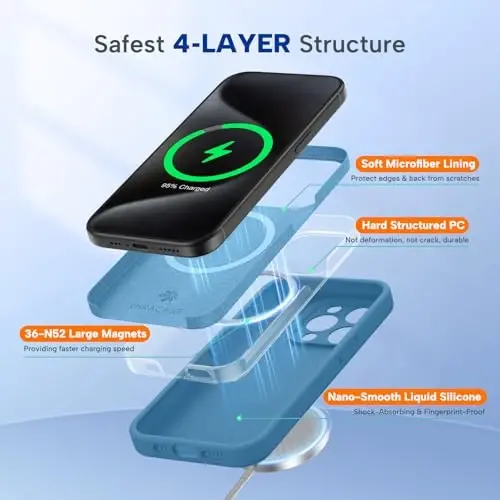 Miracase iPhone 15 Pro Manyetik Kılıf, [Yumuşak Çizilmeye Karşı Mikrofiber Astar], MagSafe için Manyetik, 15 Pro için Likit Silikon Darbeye Dayanıklı Telefon Kılıfı, Kapri Mavisi - 5