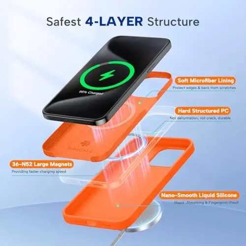 Miracase iPhone 15 Pro Max için Manyetik Kılıf, [Yumuşak Çizilmez Mikrofiber Astar], MagSafe Uyumlu, 15 ProMax için Sıvı Silikon Darbeye Dayanıklı Düşme Korumalı Telefon Kılıfı, Turuncu - 4