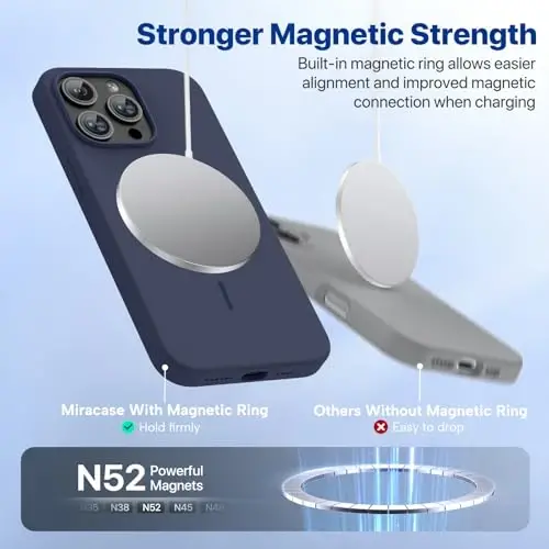 Miracase iPhone 15 Pro Max için Manyetik Kılıf, [Yumuşak Çizilmez Mikrofiber Astar], MagSafe Uyumlu, Sıvı Silikon Darbeye Dayanıklı Düşme Korumalı Telefon Kılıfı, 15 ProMax için, Koyu Mavi - 5