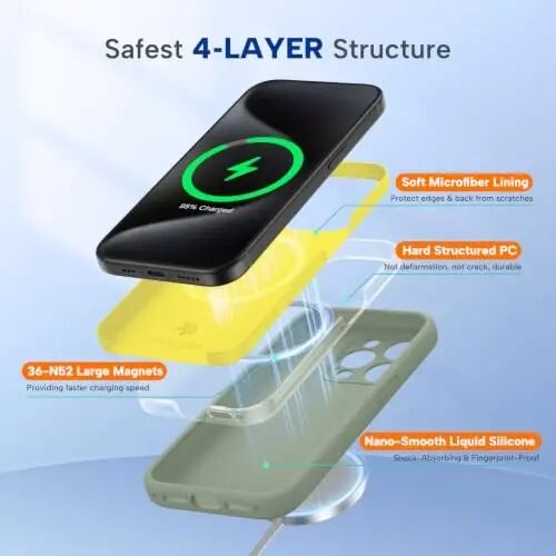 Miracase Magnetic for iPhone 15 Pro Case, [Soft Anti-Scratch Microfiber Lining], Compatible with MagSafe, Liquid Silicone Shockproof Drop Protection Phone Case for 15 Pro, Patina Green - 1