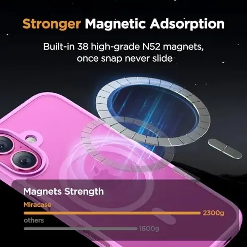 Miracase Magnetic Series for iPhone 16 Case [Compatible with MagSafe] [with 2X Screen Protectors] Military-Grade Protection, Anti-Fingerprint, Slim Phone Case for iPhone 16 6.1 inch - Light Purple - 4