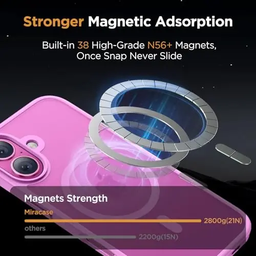 Miracase Magnetic Series for iPhone 16 Case [Compatible with MagSafe] [with 2X Screen Protectors] Military-Grade Protection, Anti-Fingerprint, Slim Phone Case for iPhone 16 6.1 inch - Light Purple - 3