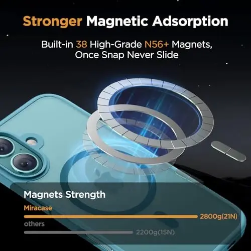Miracase Magnetic Series for iPhone 16 Case [Compatible with MagSafe] [with 2X Screen Protectors] Military-Grade Protection, Slim Phone Cases for iPhone 16 6.1 inch - Green - 3