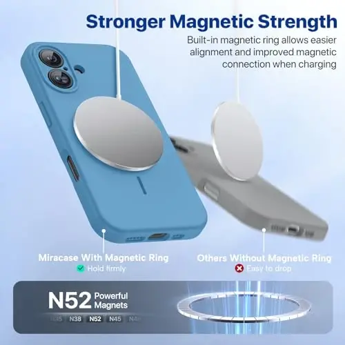 Miracase iPhone 16 Plus için Manyetik Kılıf, [Yumuşak Çizilmez Mikrofiber Astar], MagSafe için Manyetik, 16 Plus için Sıvı Silikon Darbeye Dayanıklı Düşmeye Karşı Koruyucu Telefon Kılıfı, Capri Mavisi - 4