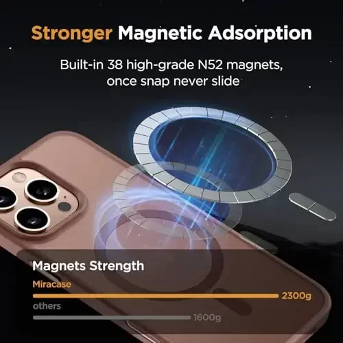 Miracase Magnetic Series for iPhone 16 Pro Case [Compatible with MagSafe] [with 2X Screen Protectors] Military-Grade Protection, Anti-Fingerprint, Slim Phone Case for 16 Pro 6.3 inch - Champagne - 4