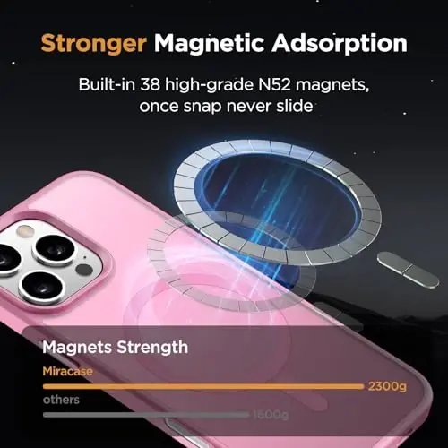 Miracase Magnetic Series for iPhone 16 Pro Case [Compatible with MagSafe] [with 2X Screen Protectors] Military-Grade Protection, Anti-Fingerprint, Slim Phone Case for 16 Pro 6.3 inch - Mes Pink - 4