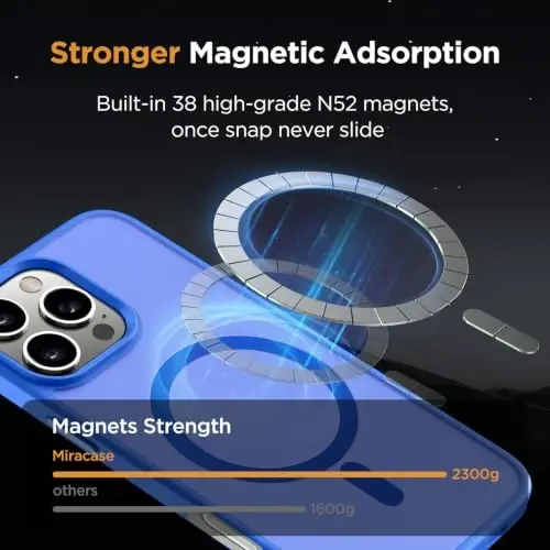Miracase iPhone 16 Pro Mat Seri Kılıf, Manyetik, Deniz Mavisi | Kadife Dokunuş | Askeri Sınıf Koruma | Parmak İzi Bırakmaz | 6,3 İnç - 3