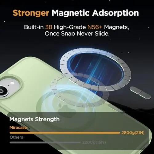 miracase for iPhone 16e case & iPhone 17e Case for MagSafe [with 2×9H+ Screen Protectors] TOP Military-Grade Protection Shockproof with Velvet Touch for iPhone 16e/17e Phone Case 6.1