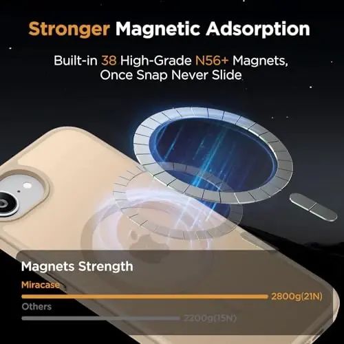 miracase for iPhone 16e case & iPhone 17e Case for MagSafe [with 2×9H+ Screen Protectors] TOP Military-Grade Protection Shockproof with Velvet Touch for iPhone 16e/17e Phone Case 6.1