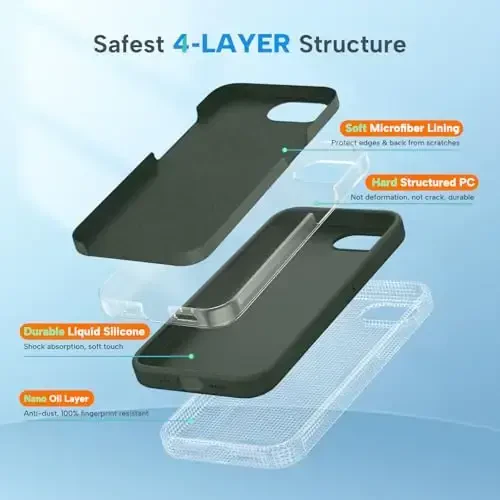 Miracase Compatible with iPhone 16e Case, [Soft Anti-Scratch Microfiber Lining], Liquid Silicone Case Gel Rubber Shockproof Drop Protection Phone Case for iPhone 16e, Dark Green - 4