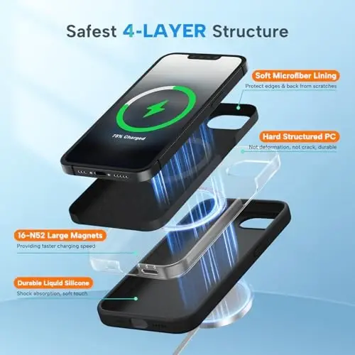 Miracase Compatible with iPhone 16e Case, [Soft Anti-Scratch Microfiber Lining], Liquid Silicone Case Gel Rubber Shockproof Drop Protection Phone Case for iPhone 16e, Black Magnetic - 3